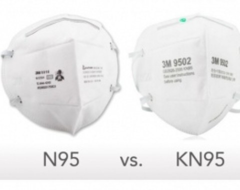 Ποια είναι η διαφορά μεταξύ των μασκών N95 και KN95